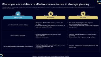 Challenges And Solutions To Effective Communication In Strategic Planning