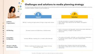 Challenges And Solutions To Media Planning Media Planning Strategy A Comprehensive Strategy SS