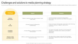 Challenges And Solutions To Media Planning Strategy Power Your Business Promotion Strategy SS V