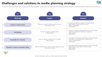 Challenges And Solutions To Media Planning The Ultimate Guide To Media Planning Strategy SS V