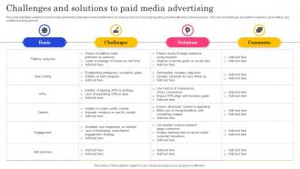 Challenges And Solutions To Paid Media Advertising