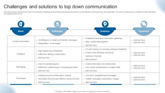 Challenges And Solutions To Top Down Communication