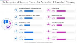 Challenges And Success Factors For Acquisition Integration Planning