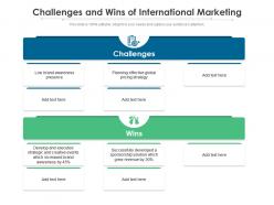 Challenges and wins of international marketing