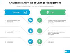 Challenges And Wins Resource Management Organization International Marketing