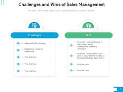 Challenges And Wins Resource Management Organization International Marketing
