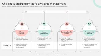Challenges Arising From Ineffective Time Optimizing Operational Efficiency By Time DTE SS