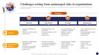 Challenges Arising From Unmanaged Risks In Organizations Effective Risk Management Strategies Risk SS