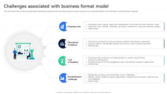 Challenges Associated With Business Format Model Guide For Establishing Franchise Business