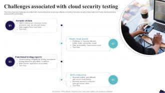 Challenges Associated With Cloud Security Testing