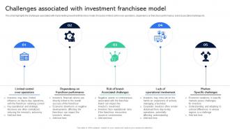 Challenges Associated With Investment Franchisee Guide For Establishing Franchise Business