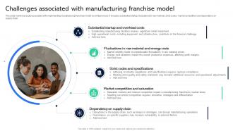 Challenges Associated With Manufacturing Franchise Guide For Establishing Franchise Business