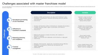 Challenges Associated With Master Franchisee Model Guide For Establishing Franchise Business