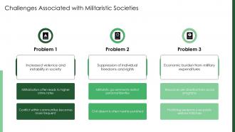 Challenges Associated With Militaristic Societies Militarism Manorialism PPT Guidelines ACP