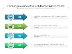 Challenges associated with productivity increase