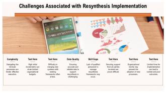 Challenges Associated With Resynthesis Implementation PPT Sample ST AI SS