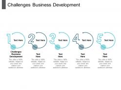 Challenges business development ppt powerpoint presentation ideas layouts cpb