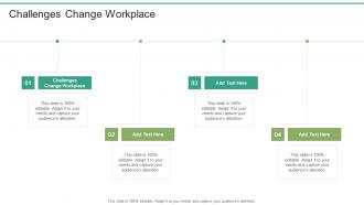 Challenges Change Workplace In Powerpoint And Google Slides Cpb