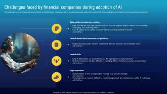 Challenges Companies During Adoption Of Ai Must Have Ai Tools To Accelerate Your Business Success AI SS V