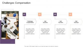 Challenges Compensation In Powerpoint And Google Slides Cpb