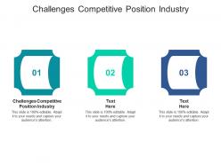 Challenges competitive position industry ppt powerpoint presentation outline example introduction cpb