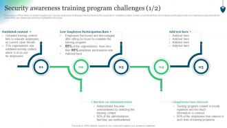 Challenges Conducting Security Awareness Security Awareness Training Program
