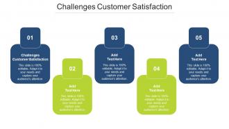 Challenges Customer Satisfaction In Powerpoint And Google Slides Cpb