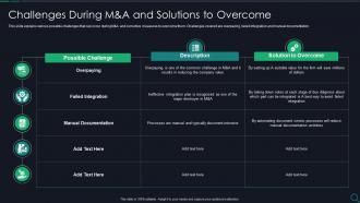 Challenges During M And A And Solutions To Overcome Ppt Themes