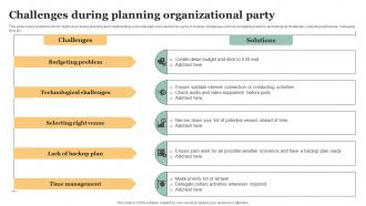 Challenges During Planning Organizational Party