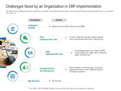 Challenges faced by an organization in erp implementation enterprise management system ems ppt grid