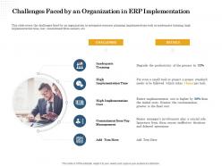 Challenges faced by an organization in erp implementation high ppt powerpoint presentation diagram ppt