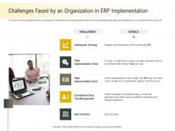 Challenges faced by an organization in erp implementation than ppt powerpoint presentation files