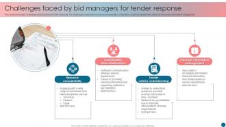 Challenges Faced By Bid Managers For Tender Response