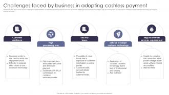 Challenges Faced By Business Comprehensive Guide Of Cashless Payment Methods