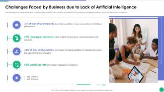 Challenges Faced By Business Due To Lack Of Artificial Intelligence Implementing AI In Business