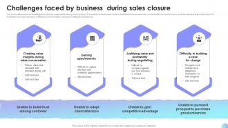 Challenges Faced By Business During Sales Closure Sales Performance Improvement Plan