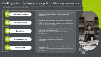 Challenges Faced By Business In Supplier Relationship Management Business Relationship Management To Build