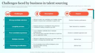 Challenges Faced By Business In Talent Sourcing Comprehensive Guide For Talent Sourcing