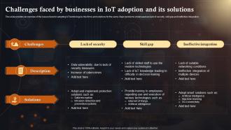 Challenges Faced By Businesses In IoT Solutions In Manufacturing Industry IoT SS