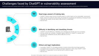 Challenges Faced By ChatGPT In Vulnerability Assessment Leveraging ChatGPT AI SS V