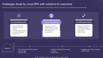 Challenges Faced By Cloud RPA With Solutions To Overcome