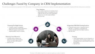 Challenges Faced By Company In Crm Implementation Crm Platform Implementation Plan