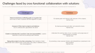 Challenges Faced By Cross Functional Collaboration Teams Contributing To A Common Goal