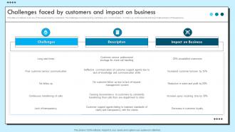 Challenges Faced By Customers And Impact On Business Improvement Strategies For Support