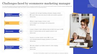 Challenges Faced By Ecommerce Marketing CMS Implementation To Modify Online Stores