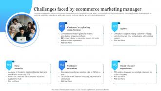 Challenges Faced By Ecommerce Marketing Manager Electronic Commerce Management