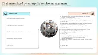 Challenges Faced By Enterprise Service Management