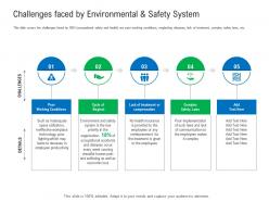 Challenges faced by environmental and safety system enterprise management system ems ppt tips