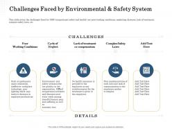 Challenges faced by environmental and safety system makes ppt powerpoint presentation diagram lists