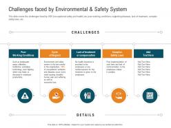 Challenges faced by environmental and safety system management control system mcs ppt pictures
